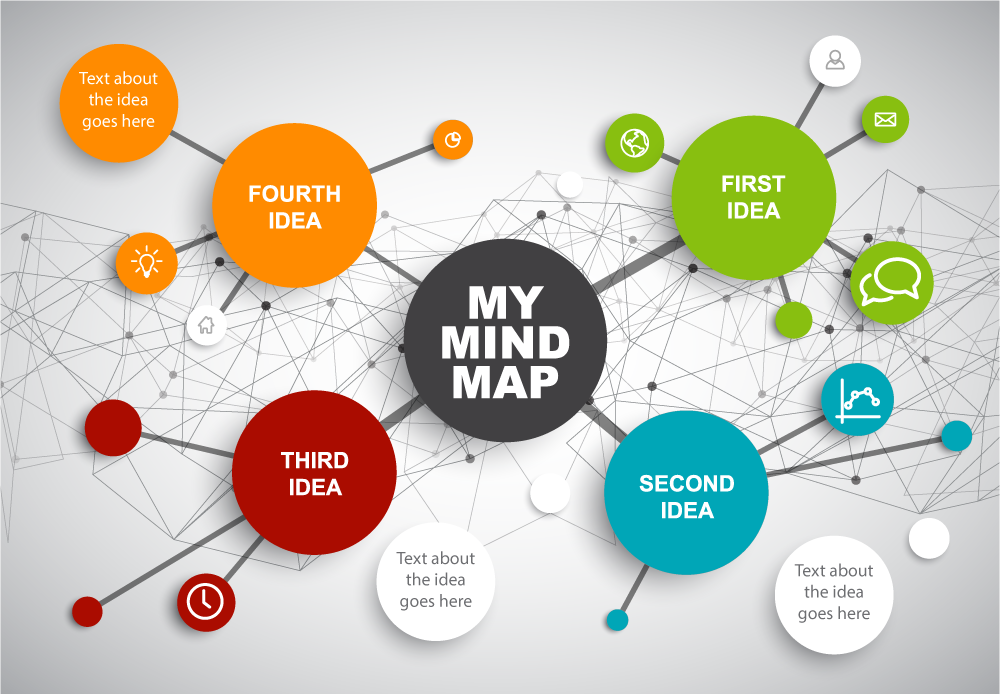 Enhance Student Study Activities with Mind Mapping | Quality Matters