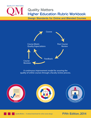 HE-5th-Ed-Rubric-Wkbk-cvr-300px.png