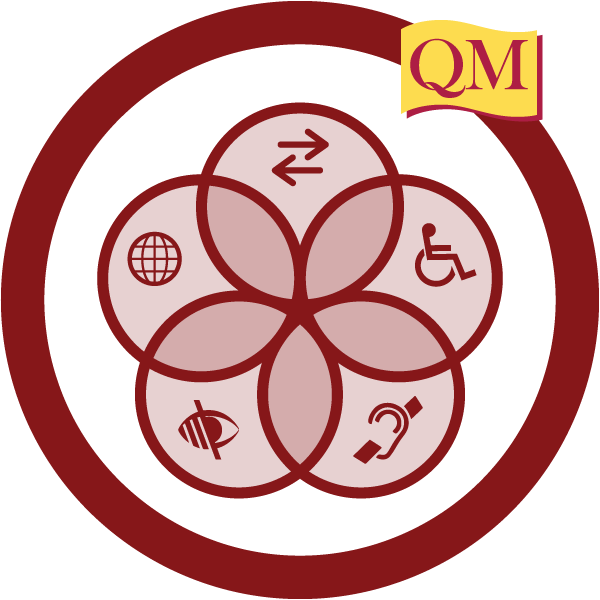 circle with QM logo that contains icons inside overlapping circles